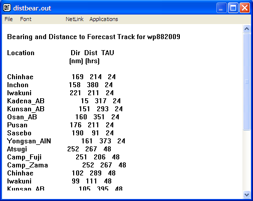 Bearing and Distance to Forecast Track Display