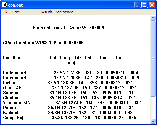 CPAs File Edit/Display Window
