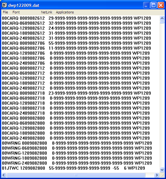 Compute End of Year Forecast Errors output