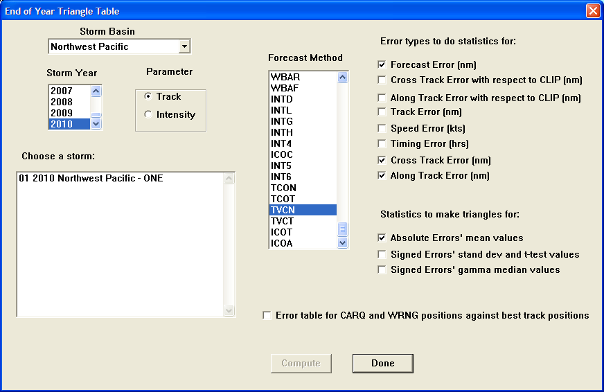 End of Year Triangle Table Dialog