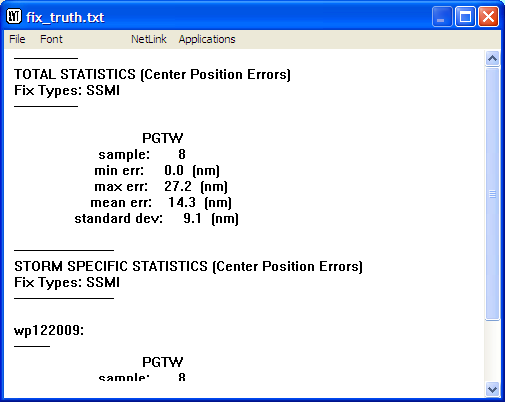 Fix Errors by Site output