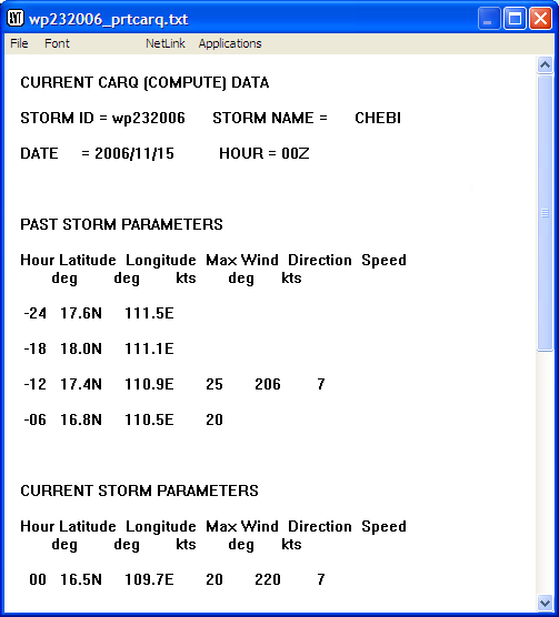 List TC Bogus output