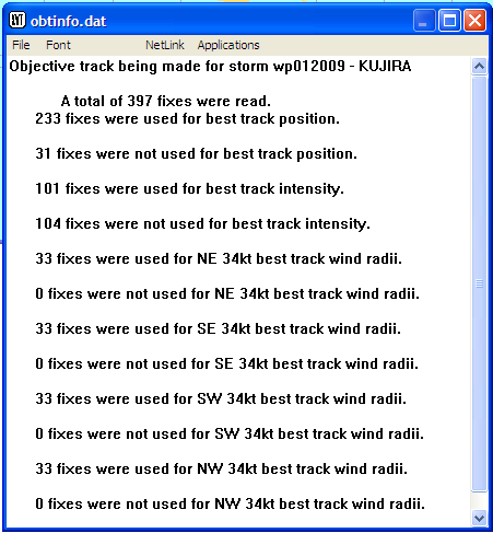Make Objective Best Track results display