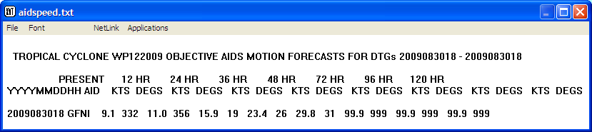 Objective Aid Speed Analysis Output