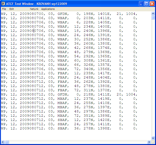 Objective Aids Editor