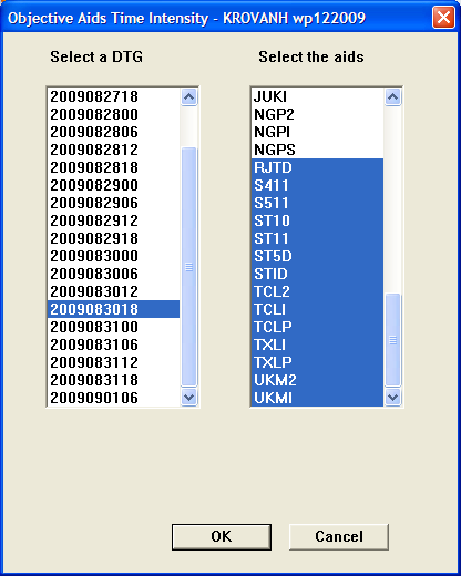 Objective Aids Time Intensity Dialog