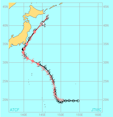 Objective Best Track display