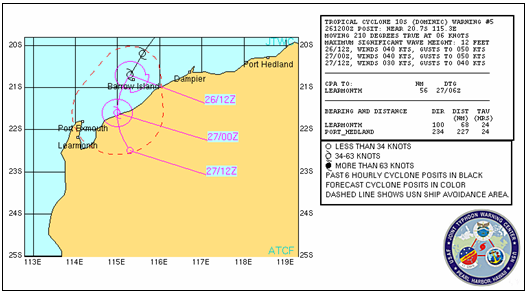Ship Avoidance Area Graphic