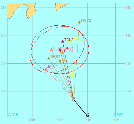 Track Forecasting Display for Tau 12, Tau Labels Off