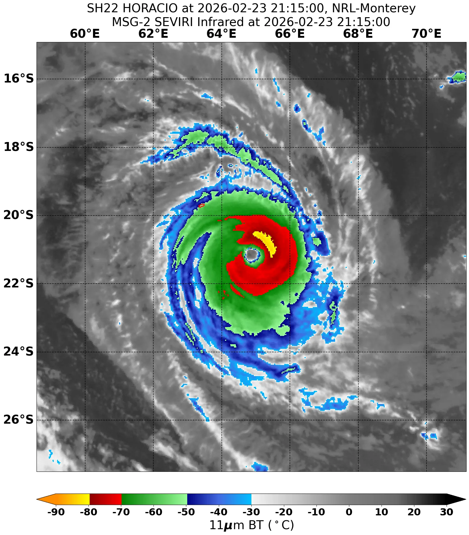 Cyclone tropical HORACIO